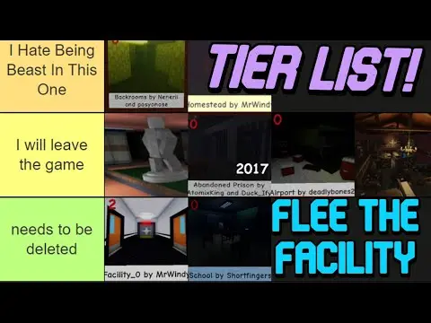 Ranking every map by Kishy